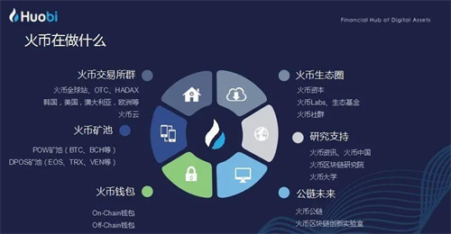 huobi资金可靠吗(国内比特币最大app火币HTX)