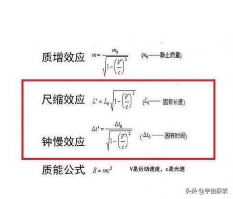 深层分析：我们都知道“速度是相对的”，但光速为何是绝对的呢？