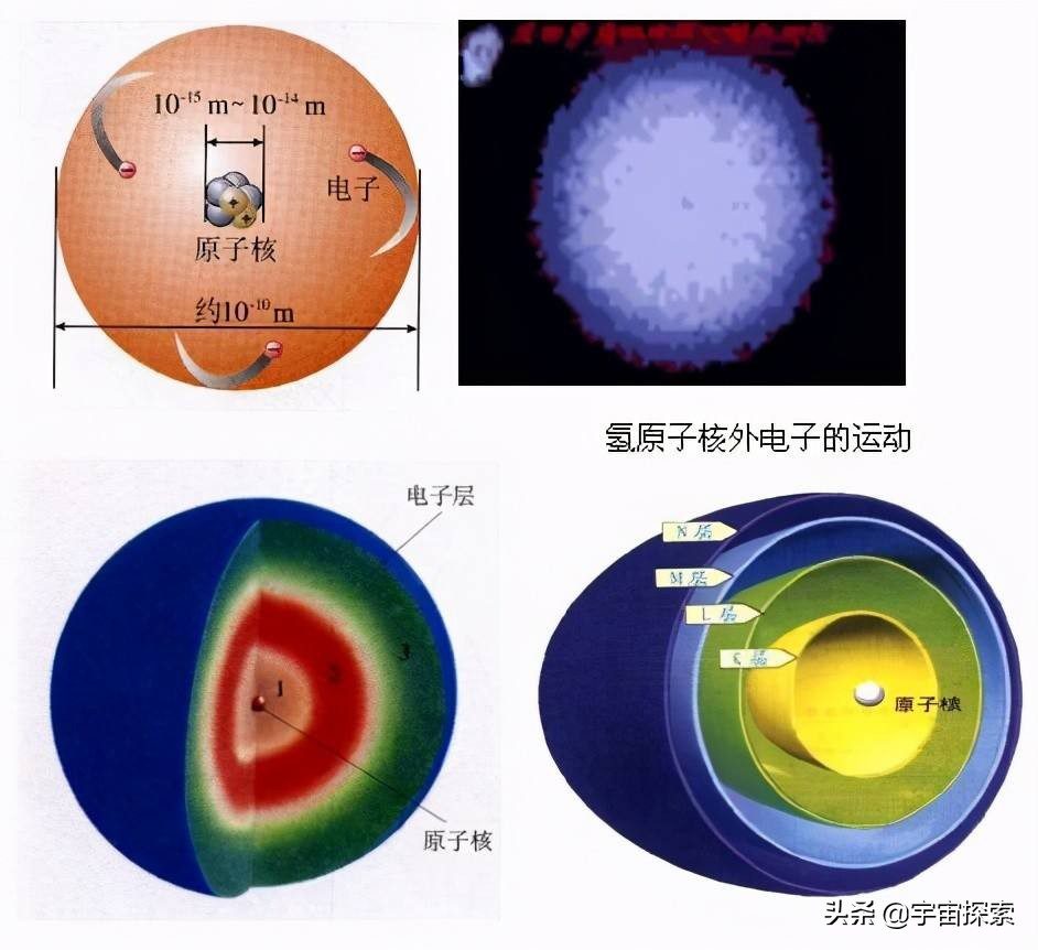 物理学界极其复杂的概念，或许暗藏着微观世界的终极奥秘