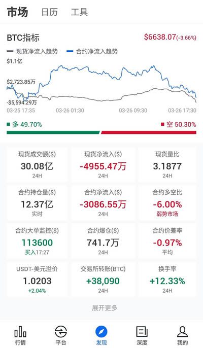 非小号是什么?非小号有哪些功能?插图10