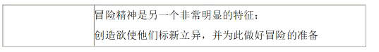 2024年中级经济师《人力资源》高频考点（16）