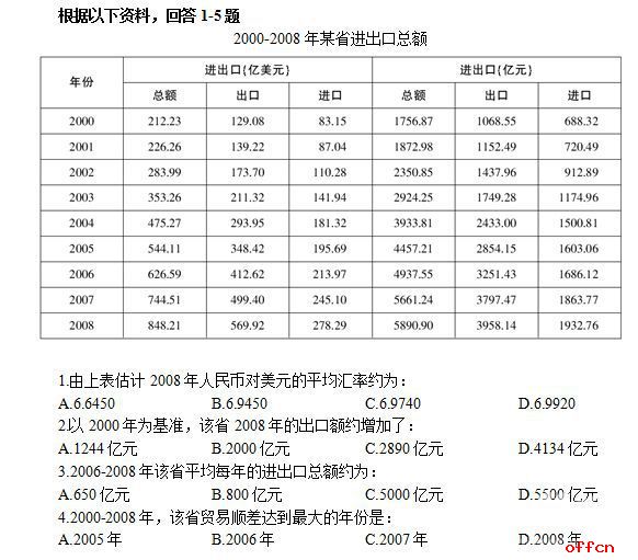 2025年事业单位行政职业能力测试每日一练（1.10）