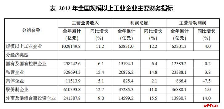 2025年事业单位行政职业能力测试每日一练（1.16）