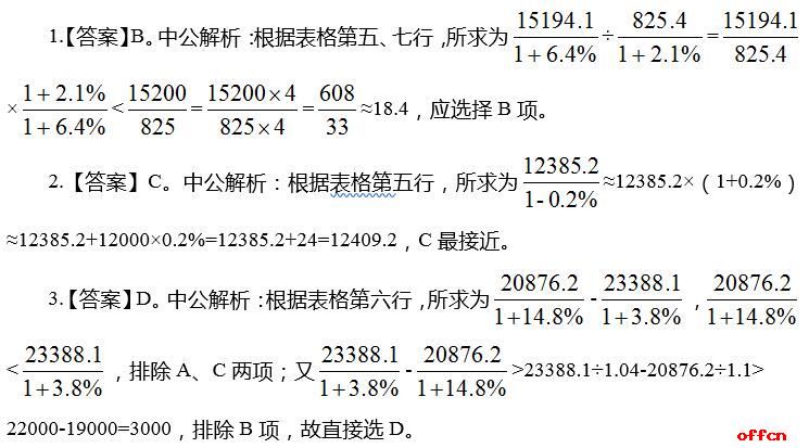 2025年事业单位行政职业能力测试每日一练（1.16）